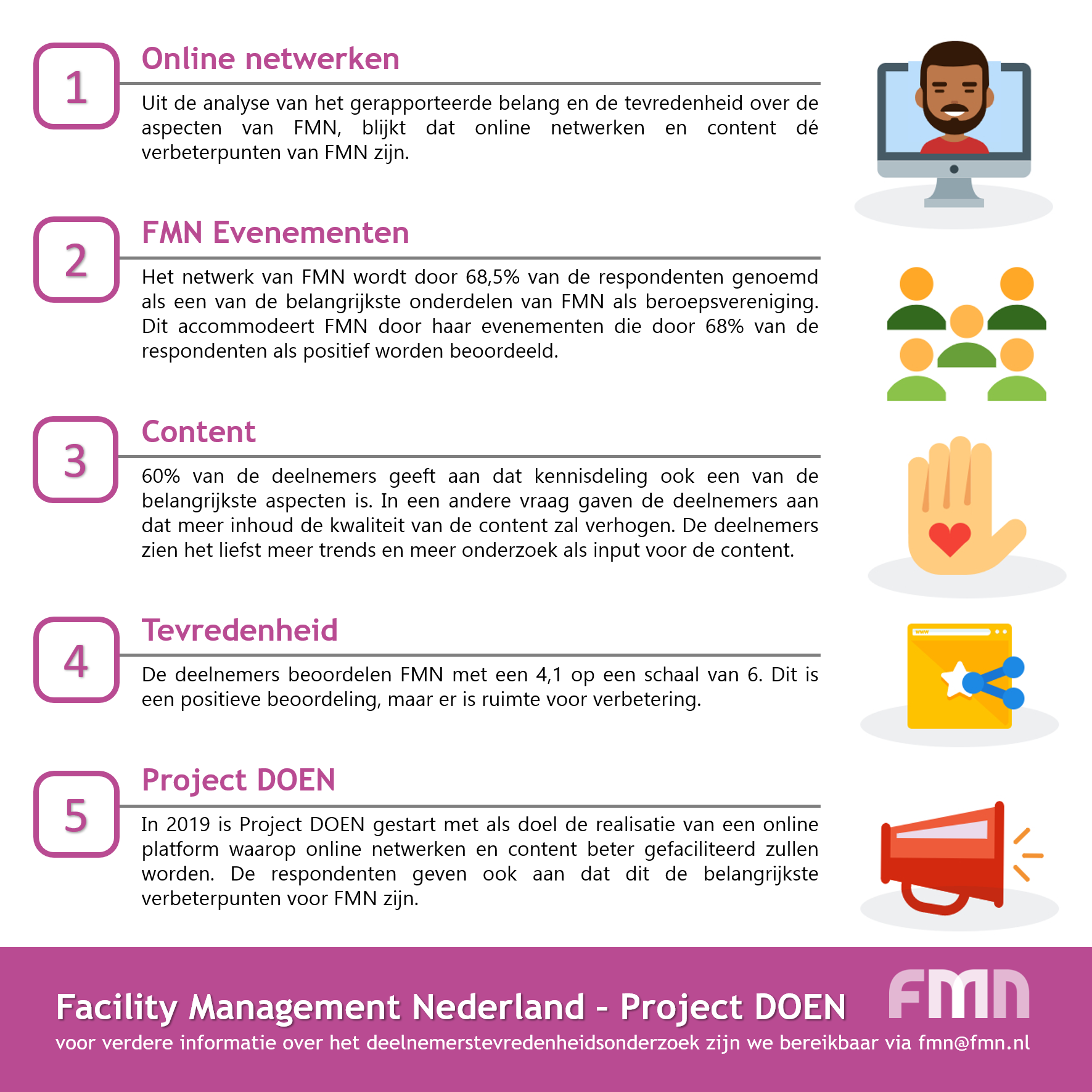 Infographic DTO FMN