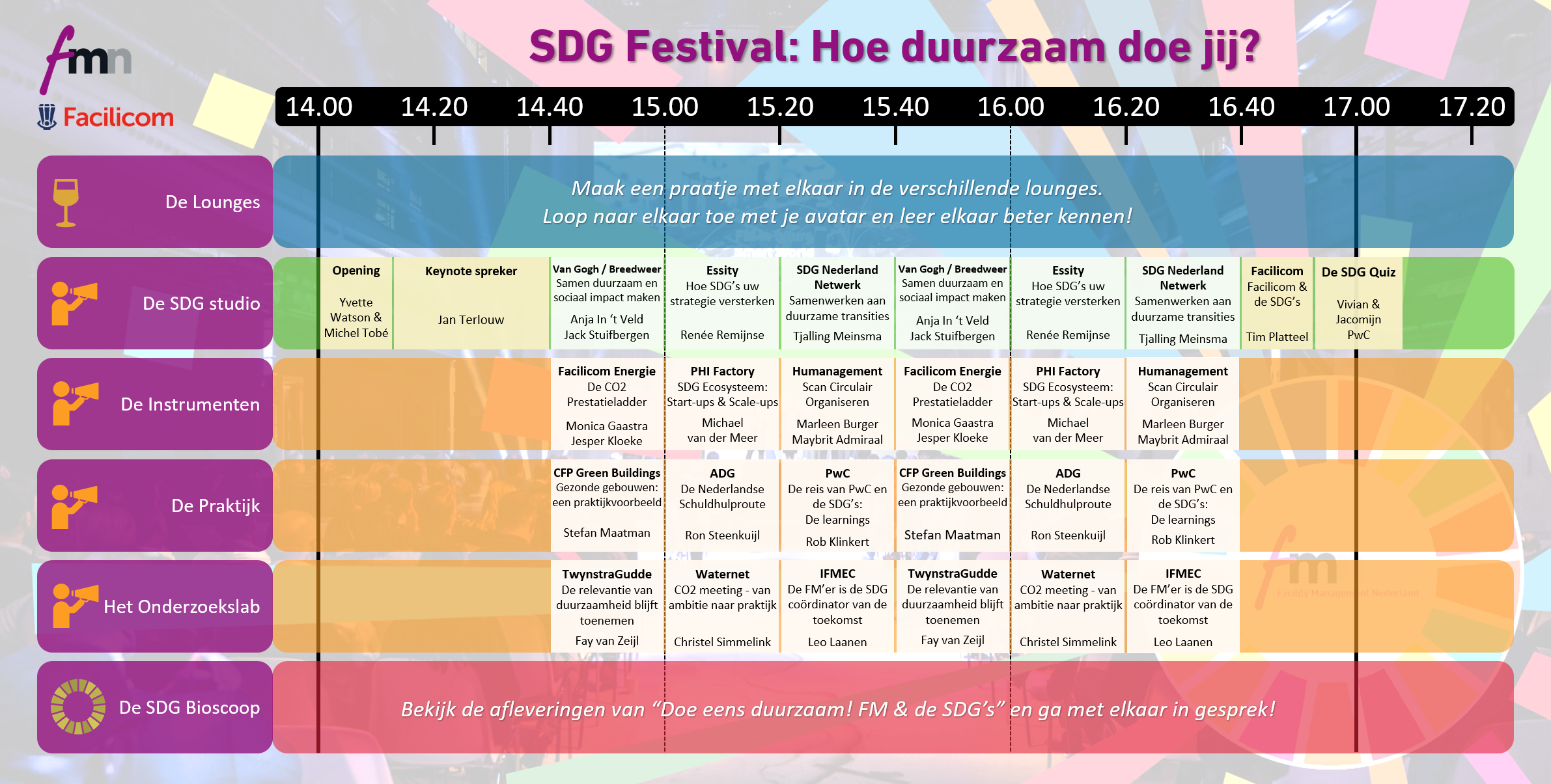 Programma SDG Festival